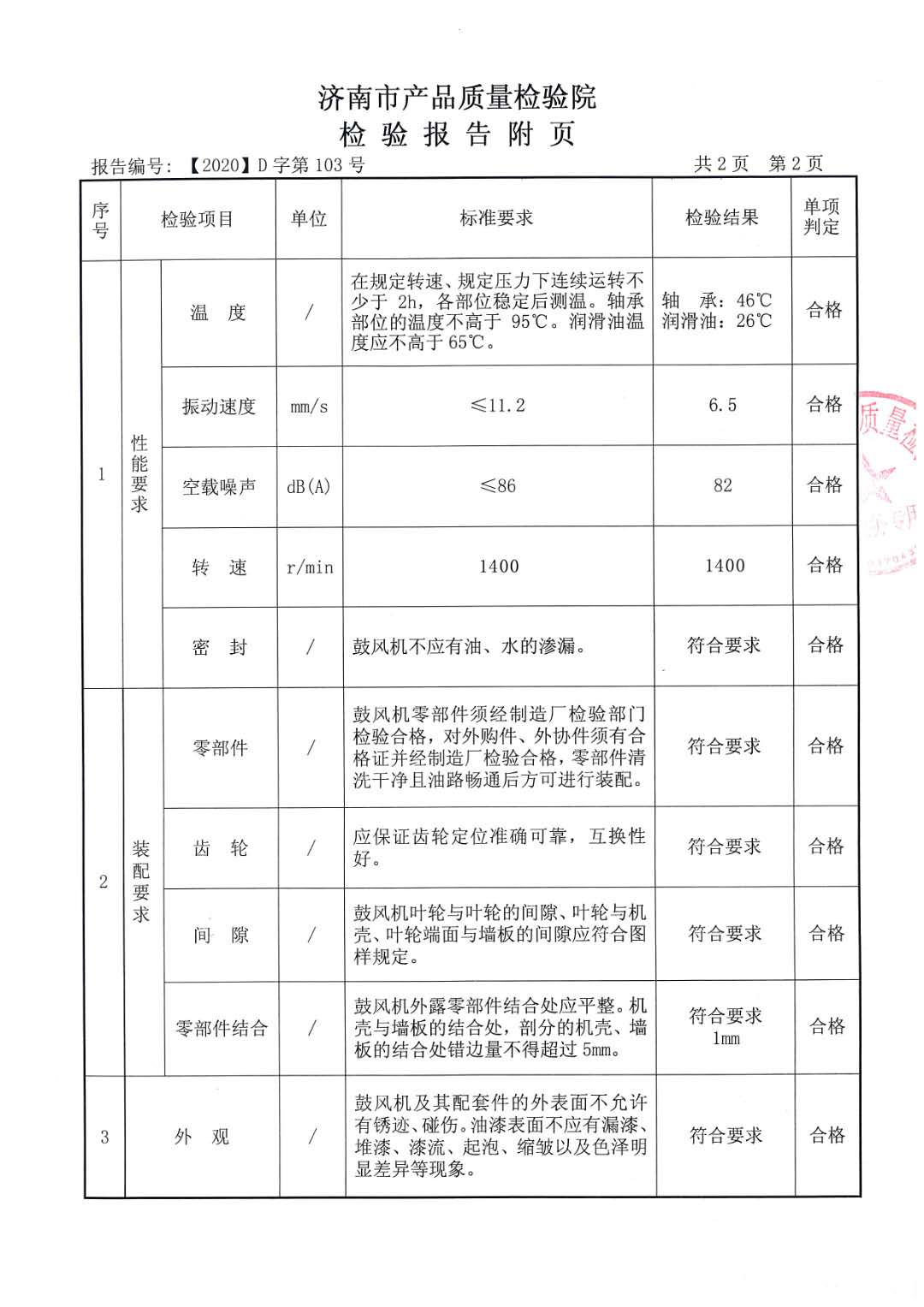 公司資質(zhì)